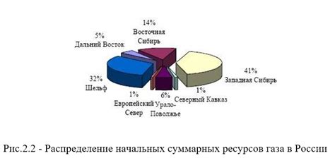 Сравнение винитола и нейлона для различных целей