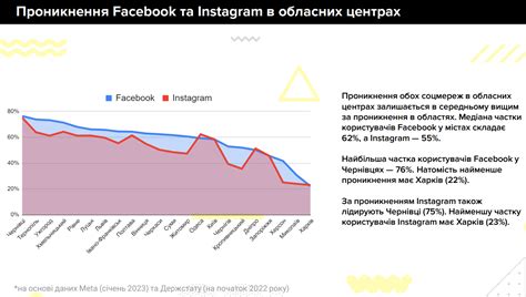 Сравнение возможностей платформ для получения полной информации о недвижимости