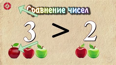 Сравнение кардинальных и ординальных чисел по мощности