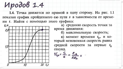 Сравнение мгновенной скорости и средней скорости