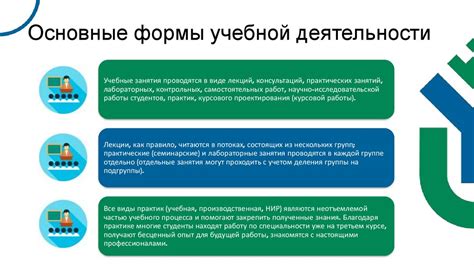 Сравнение организации учебного процесса в университете и онлайн-курсах: