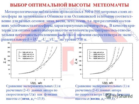 Сравнение скорости достижения высоты