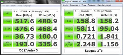 Сравнение скорости работы игр на накопителях SSD и HDD