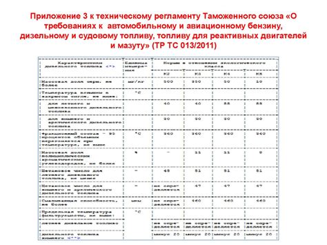 Сравнение стоимости и требований к оборудованию