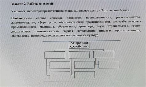 Сравнение стоимости услуг: медицина, образование, транспорт