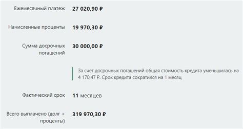 Сравнение условий кредитования: сумма, срок, возможность досрочного погашения