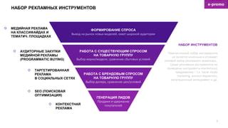 Сравнение цен и условий в различных розничных сетях