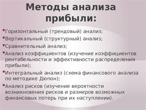 Сравнительный анализ возможных вариантов и рекомендации по выбору наиболее оптимального решения