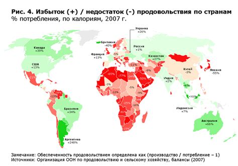 Сравнительный анализ густонаселенных стран мира