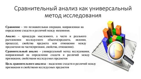 Сравнительный анализ достоверности и безопасности известных хостинг-провайдеров