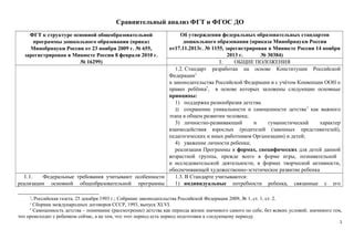 Сравнительный анализ законодательства о союзе четвероюродных братец и сестрица в разных странах