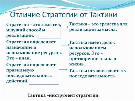 Сражение с Божеством Поджигателя: тактика и стратегия