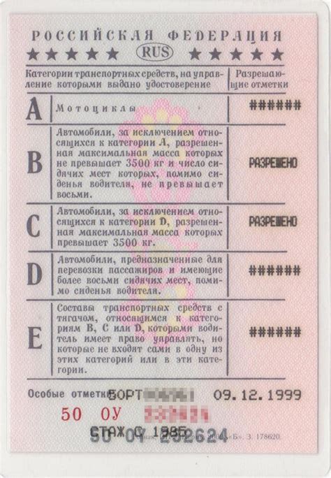 Сроки выдачи документации для водительского удостоверения в городе Волжск