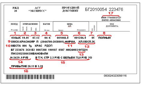 Сроки получения проездного документа в Нижегородской области