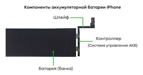 Срочный ремонт аккумулятора