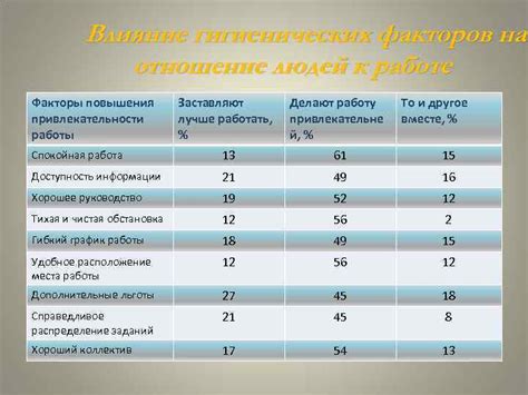 Стабильность и высокий доход: факторы привлекательности работы на атомных электростанциях