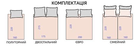 Стандартные показатели размеров евро белья: от наполненных пухом постелей до подушек