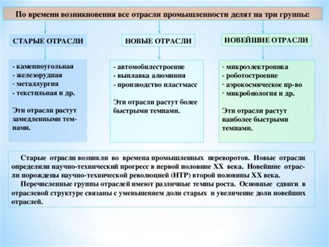 Станок своего времени: технический прорыв в отрасли
