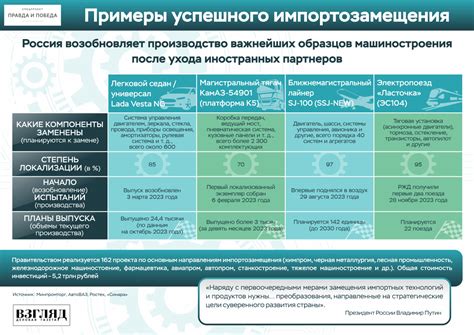 Статистические данные и примеры успешного спасения людей в состоянии удушья