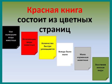 Статус в Международной Красной книге