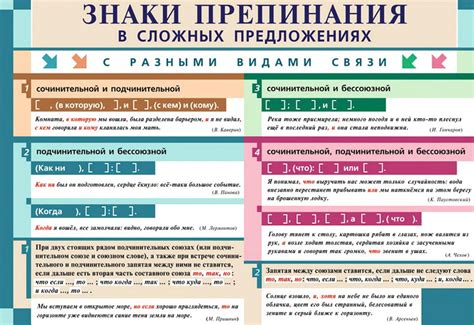 Стилистические аспекты применения символа препинания, отделяющего члены сложного предложения