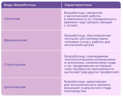 Стимуляция уравновешивающего органа и её последствия