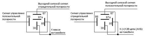 Стоимость и варианты покупки реле поворотных сигналов для автомобиля Газон Некст