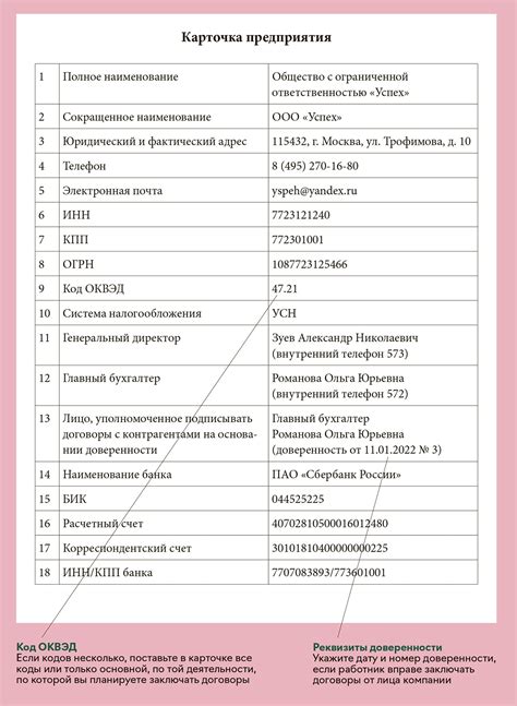 Стоимость оформления документа на отходы для предприятий: прозрачность и финансовое планирование