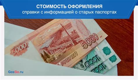 Стоимость оформления справки 989 и возможные дополнительные расходы