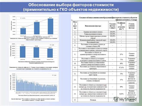 Стоимость перегородок: факторы, влияющие на цену