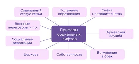 Столкновение стереотипов и социального давления: методы устоять в обществе