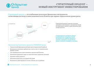 Стратегии дефицитных сделок для получения прибыли от снижения стоимости акций