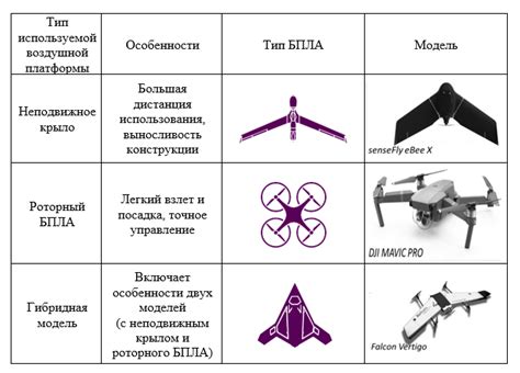 Стратегии покупателей при росте стоимости телевизионных аппаратов в РФ