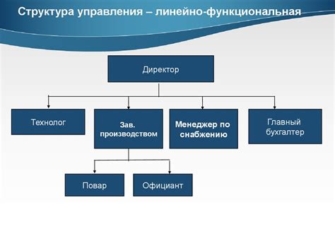 Стратегии по дополнительному заработку в условиях экономической нестабильности