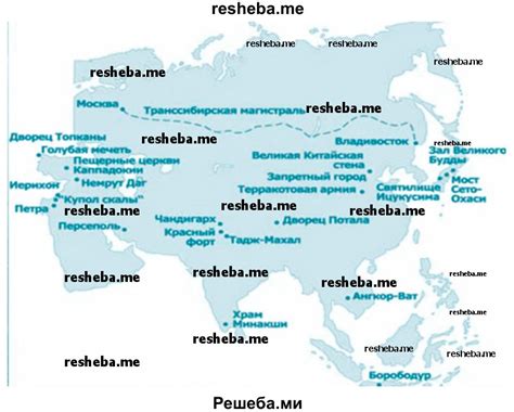 Стратегическое значение российских объектов в Центральной Азии