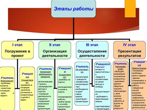 Строительство туннеля: история и этапы реализации проекта