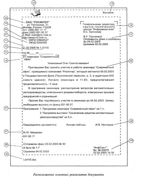 Структура документа и их значение