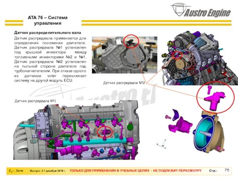 Структура и компоненты прибора определения положения распределительного вала