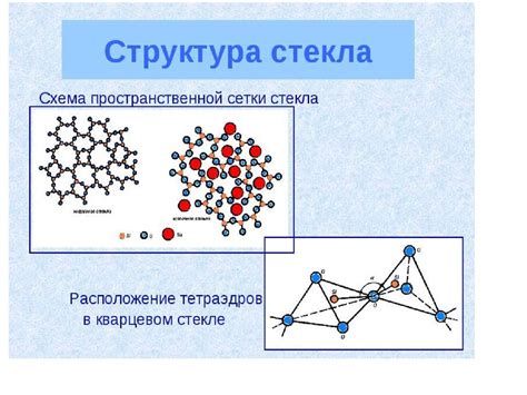 Структура и свойства компонентов в теме "Особенности папертоли и жидкого стекла"