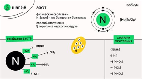 Структура и свойства соединения SO₆