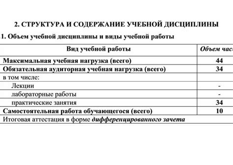 Структура и содержание учебной литературы