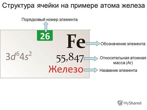 Структура и физические характеристики элемента
