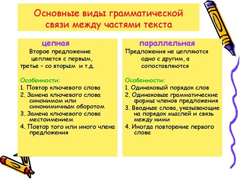 Структура предложений: основные компоненты и связи