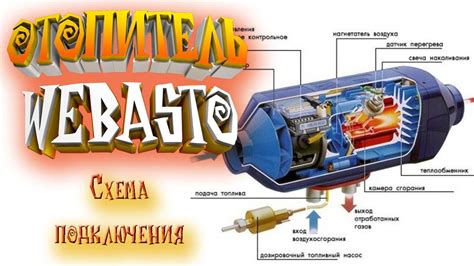 Структура сборки ключевых элементов и отделений когнитивных связей автомобиля Лада Калина