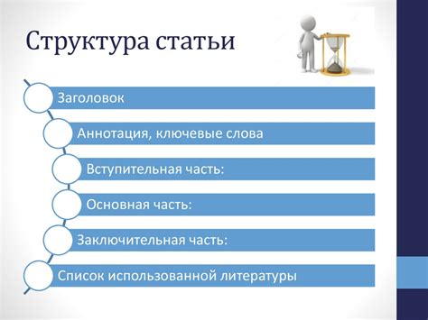 Структура статьи и ее цель