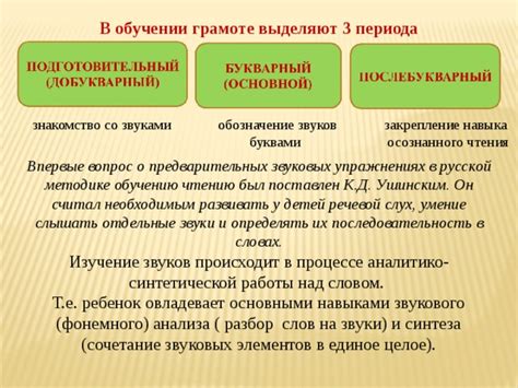 Структурный разбор предложений: изучение основных элементов и их взаимосвязь