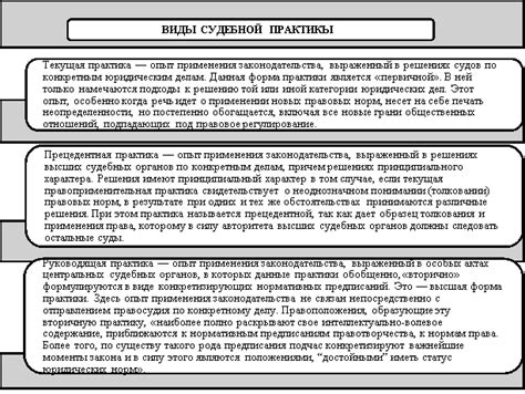 Судебная практика и решения в отношении отдыха на рабочем месте