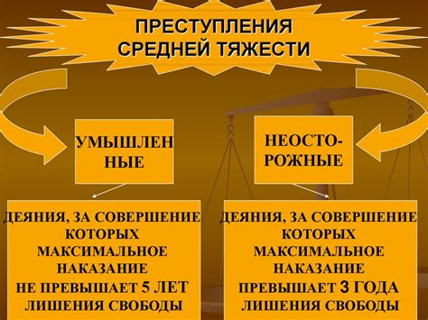 Судебные преследования и уголовная ответственность