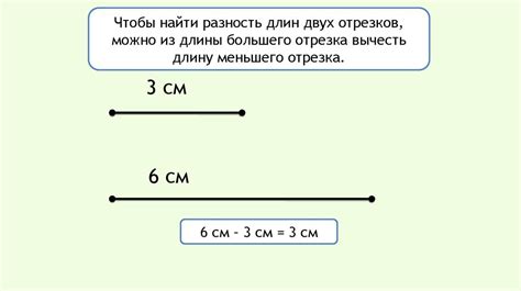 Сумма двух отрезков: комментарии и примеры