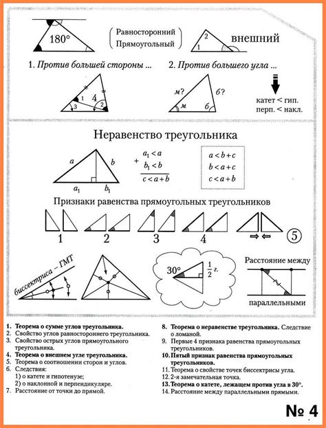 Сумма углов и ее влияние на тип треугольника